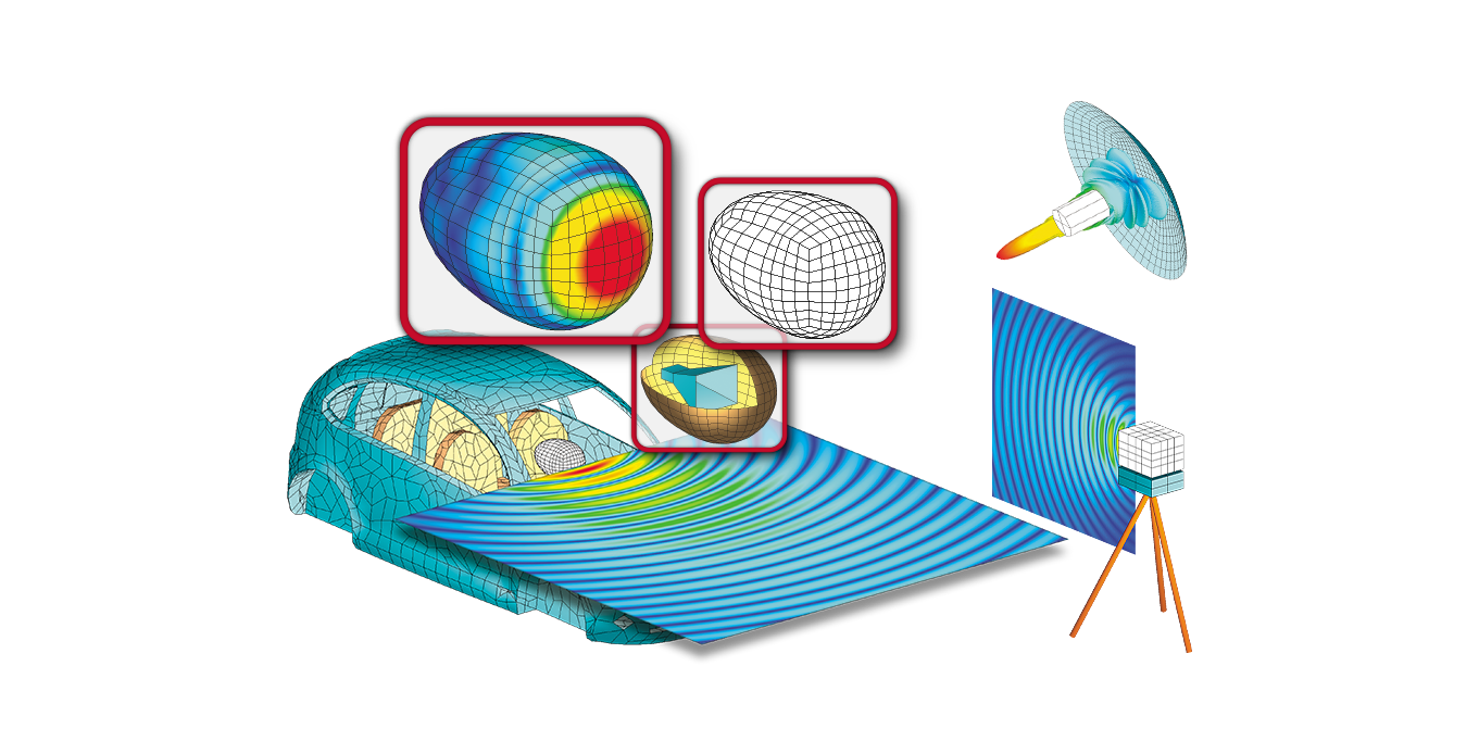 乐发国际WIPL-D电磁软件